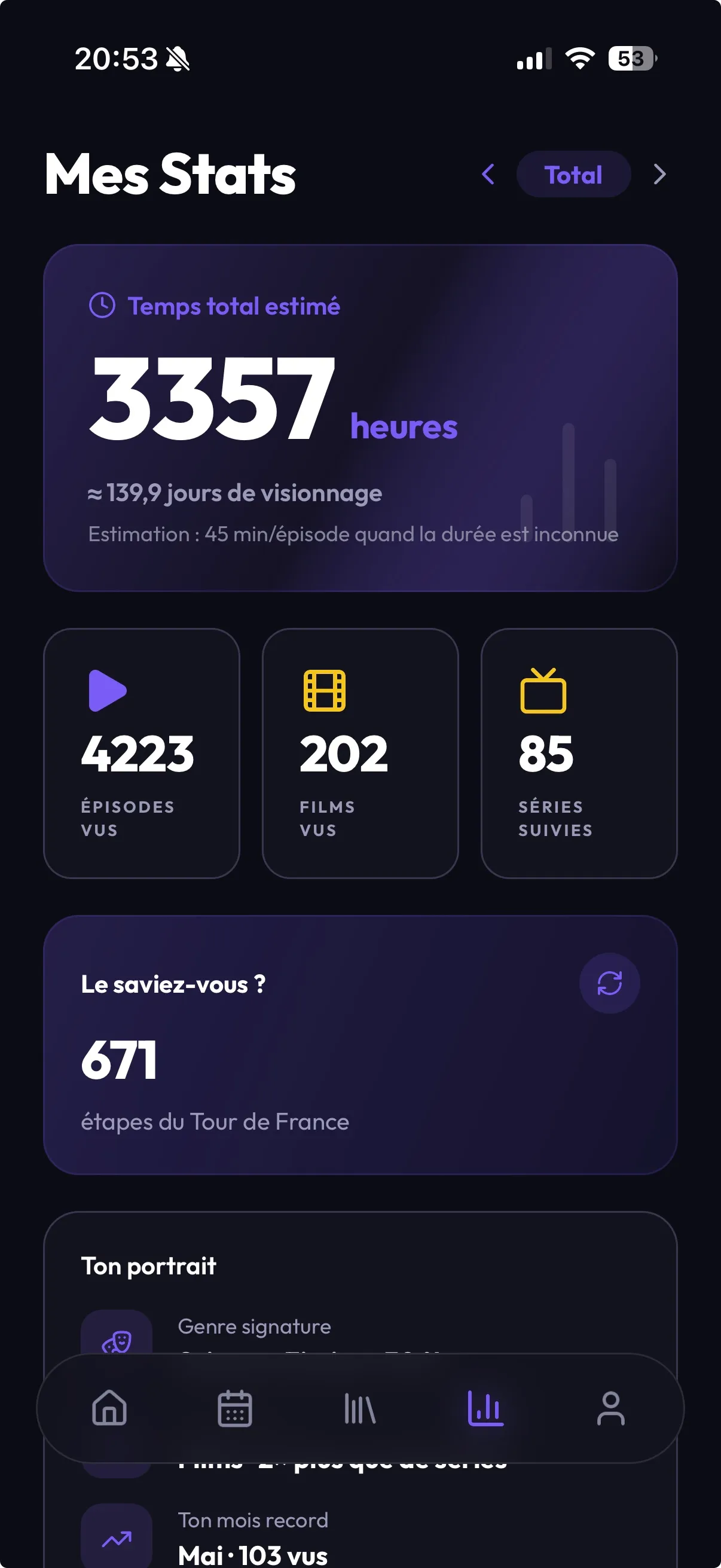 TV Stats, personal viewing statistics